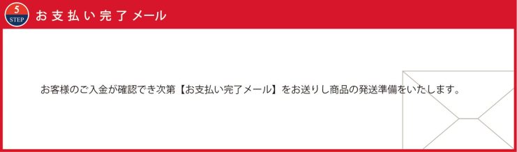 ワットマンYahoo!店 | お取引の流れ